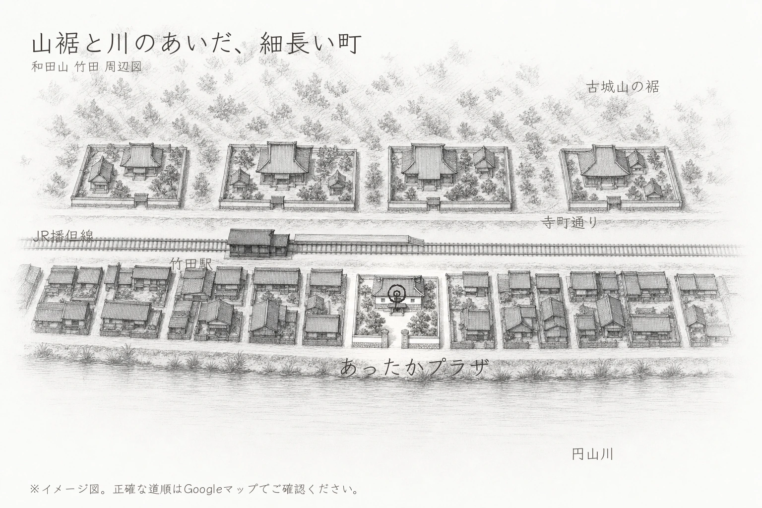 西の山裾の寺町から、JR播但線と竹田駅、駅前の門と庭のある一軒、竹田の町並み、東縁を流れる円山川までを、真上から見下ろした五つの帯として手描き鉛筆スケッチ風に描いたイメージ地図