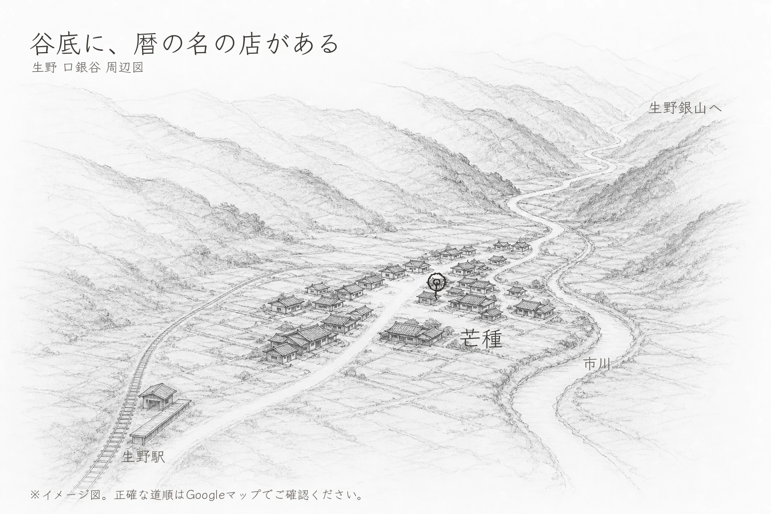 谷底に固まる生野・口銀谷の町並みと生野駅、播但線の単線、町の東の際を流れる市川、右奥の生野銀山へと狭まってゆく谷を、南西の上空から手描き鉛筆スケッチ風に描いたイメージ地図