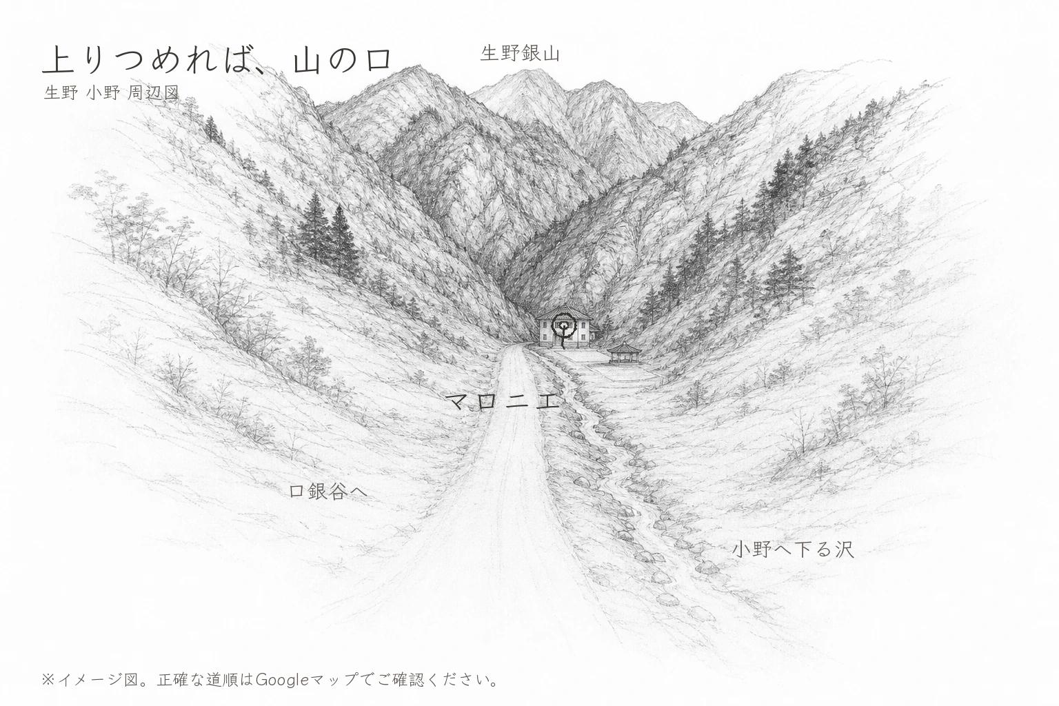 口銀谷の町から東へ上ってきた一本道が生野銀山の入口の広場で緑の山に突き当たって尽きる谷の行き止まりと、道ばたに立つマロニエまでを、西の空から手描き鉛筆スケッチ風に描いたイメージ地図